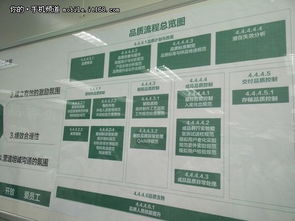 影像之旅 探索OPPO全4G系列的影像力量
